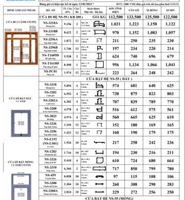 CỬA ĐI HỆ NS-55 