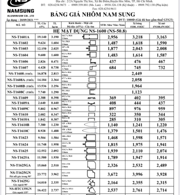 HỆ MẶT DỰNG NS-1600