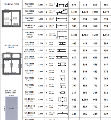 CỬA SỔ LÙA NS-188