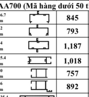 CỬA Đi HỆ NS -AA700