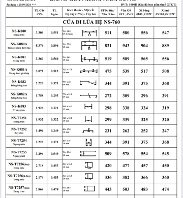 CỬA ĐI LÙA HỆ NS-760