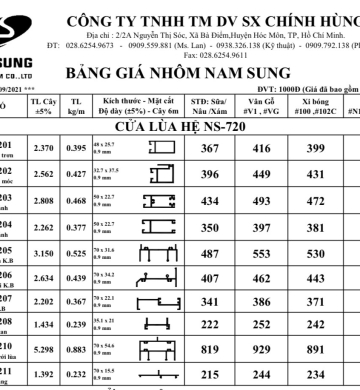 CỬA LÙA HỆ NS-720