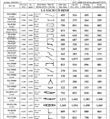 LÁ SÁCH CỐ ĐỊNH
