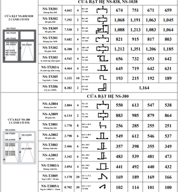 CỬA BẬT HỆ NS-838,1038,380