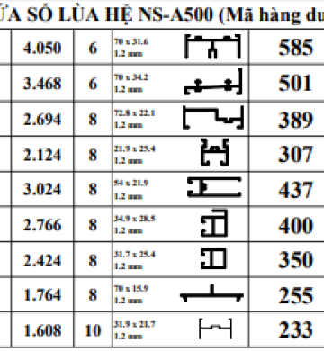 CỬA ĐI HỆ NS-A500