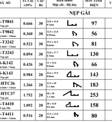 GÓC MẤU NẸP GÀI