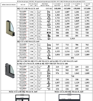 HỆ CỬA ĐI NS-LUX A65