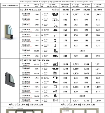 HỆ LÙA NS-LUX A76 , HỆ XẾP TRƯỢT NS-LUX A80