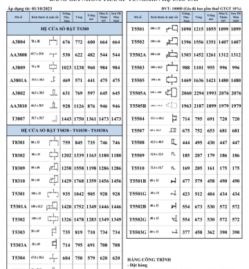 HỆ CỬA SỔ BẬT TS380 , HỆ CỬA SỔ BẬT TS838 - TS1038 - TS1038A
